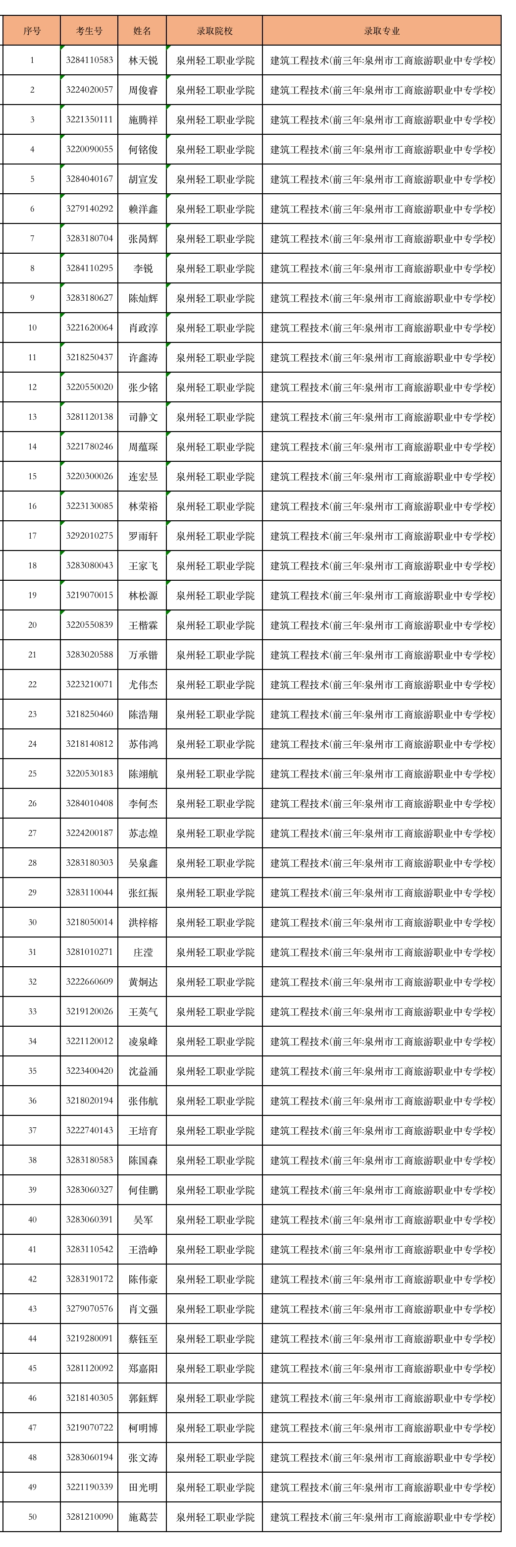 发布平台3.jpg